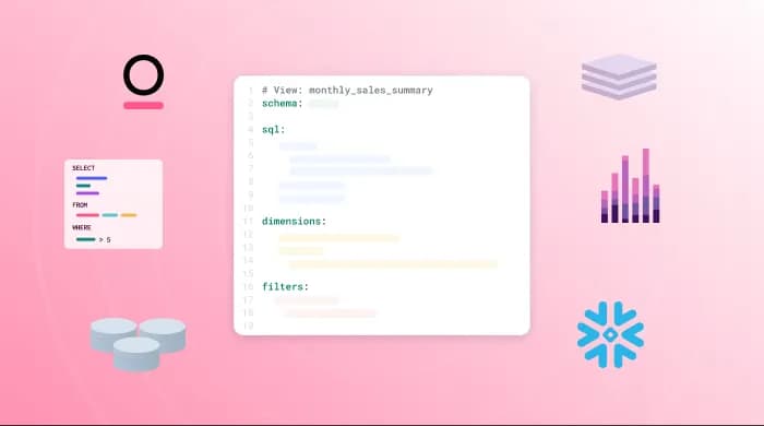 Semantic Interoperability: The Open Standard Connecting Your Entire Data Stack