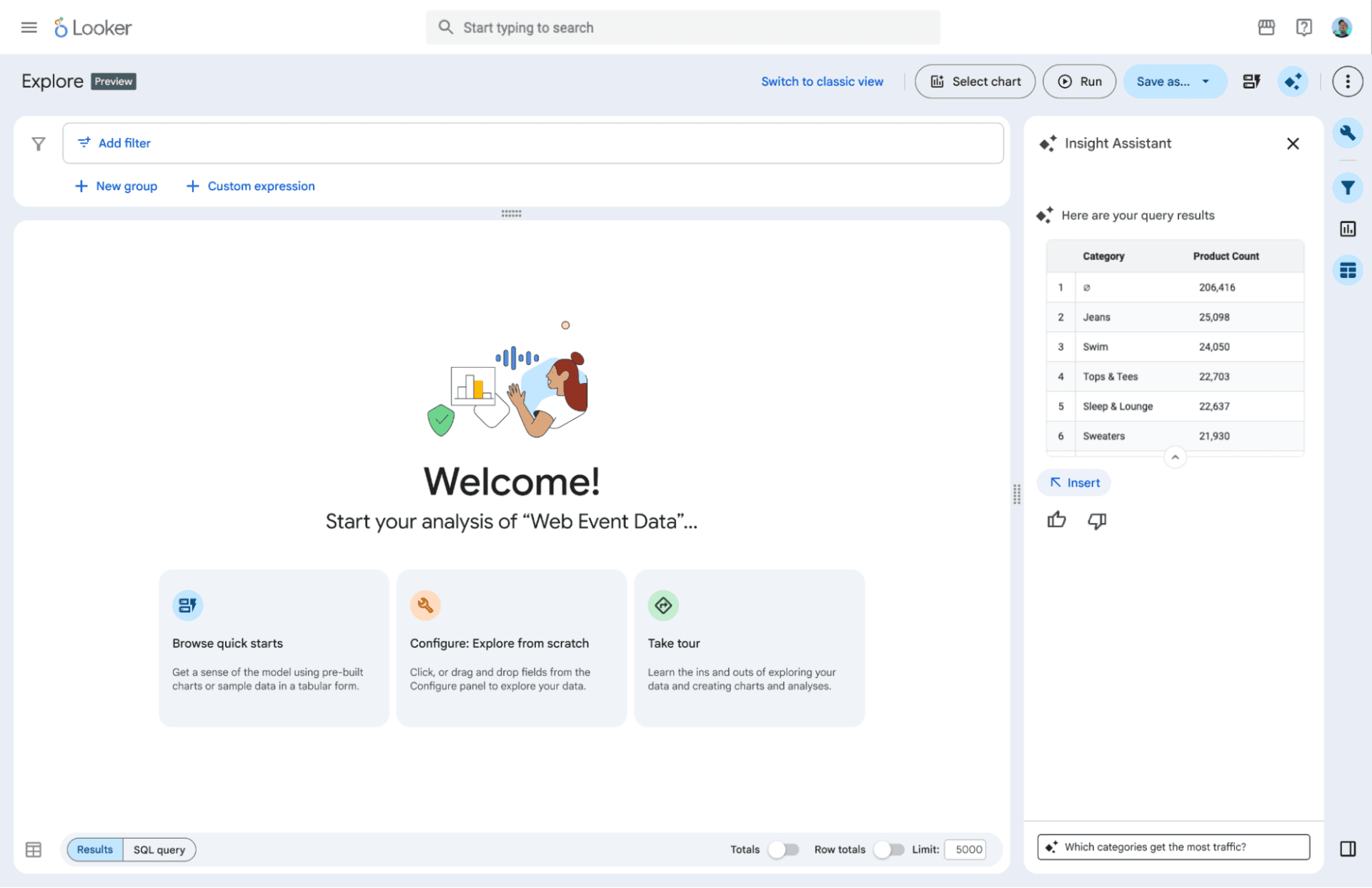 Google's Agentic BI Era With Looker: Why I Think They're Making the Right Bet